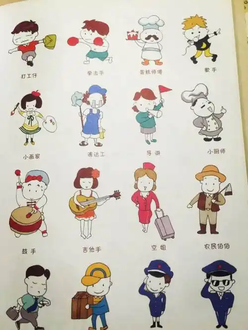 职业简笔画 职业简笔画人物简单