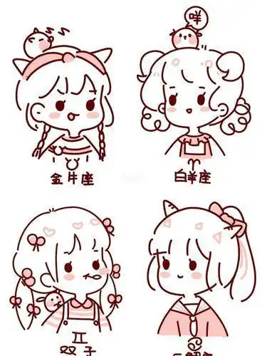 画 十二星座q版萌图简笔画画法超可爱的简笔画12星座系列科目系列星座