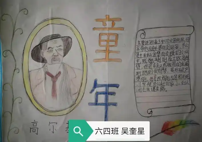 吴奎星的《童年》读书卡