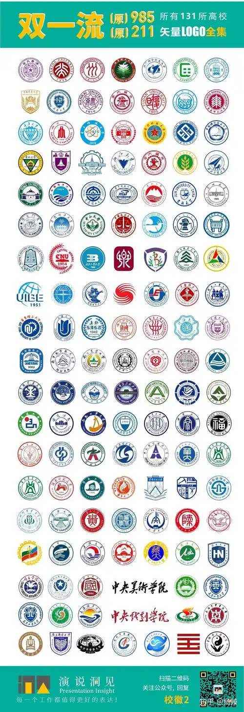 史上最全矢量高校校徽logo库 - 武汉理工大学校徽矢量图 - 实验室设备