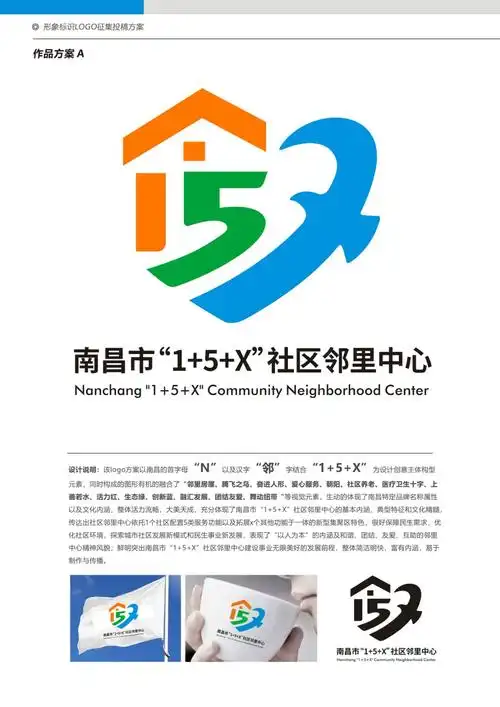 南昌市"1 5 x"社区邻里中心标识(logo)征集投票