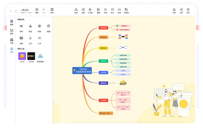 treemind树图官网 - 在线ai思维导图软件 | 免费脑图