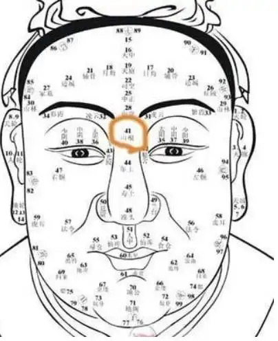 最疼爱老婆的好男子面相