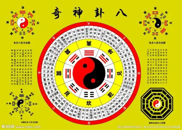 【jpg】八卦 太极图