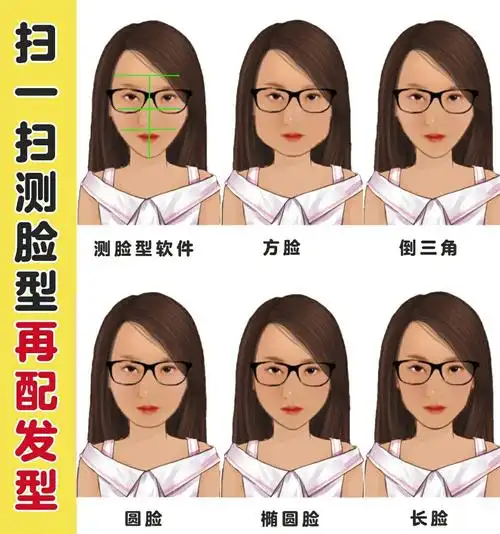 扫一扫测脸型75再挑发型75