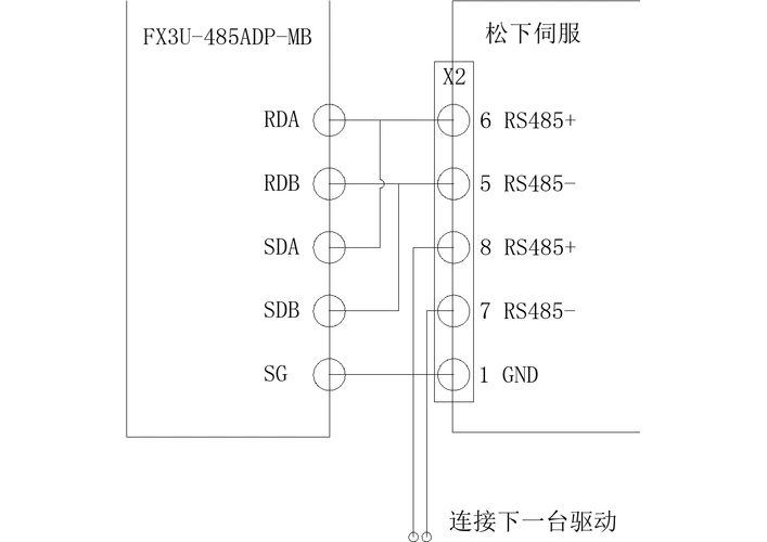 fx3ga与松下a6伺服rs-485通讯接线图