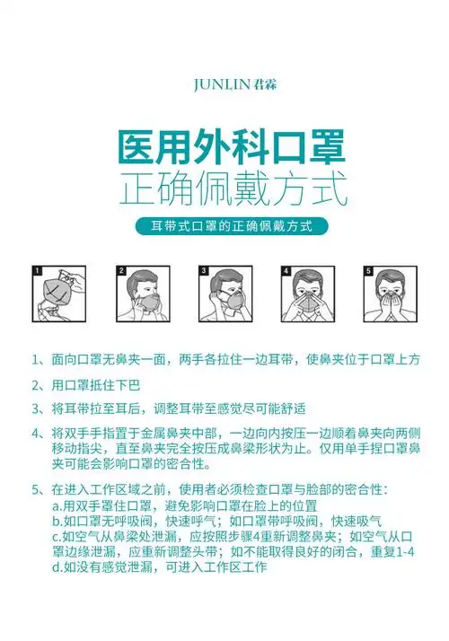 君霖口罩器械一次性医用外科口罩 君霖 医用外科口罩100只独立包装