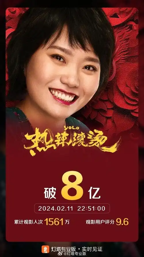 影片简介:乐莹(贾玲 饰)宅家多年,无所事事.