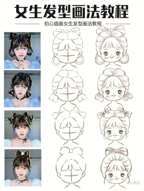 零基础插画教程Ι超简单q版女生发型画法04