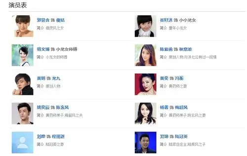 展开全部 张籽沐 附演员表(来自百度百科)