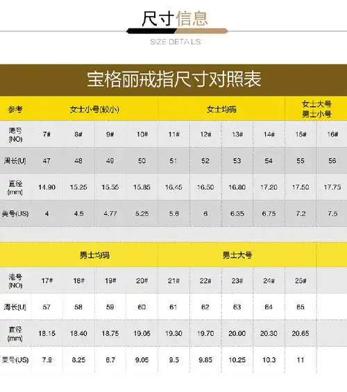 宝格丽翻转式18k玫瑰金镶嵌珍珠母贝和缟玛瑙中性戒指 #53【图片 价格