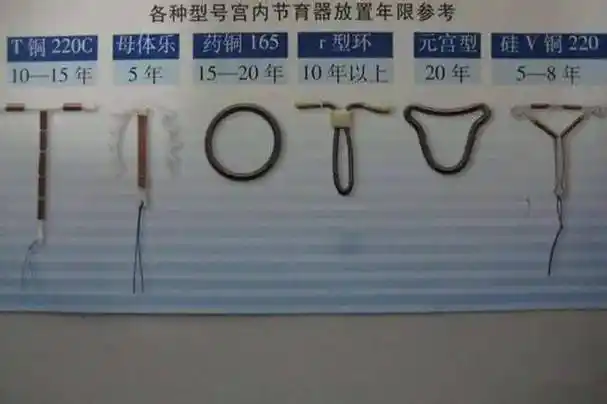 30年过去了,第一批"上环"的妈妈们怎么样了?现状令人心疼