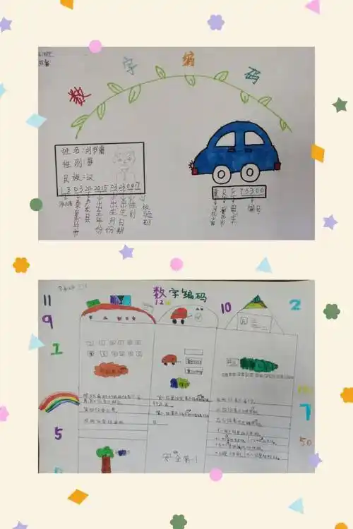 神奇的数字编码——燕桥小学三年级数学综合实践活动_生活_孩子_车牌