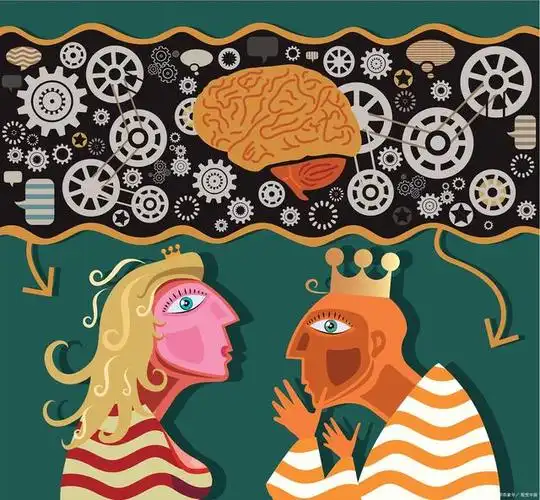 感觉和知觉的区别