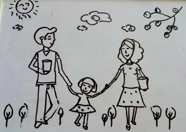 幸福的三口之家轩宝从降临后带起来,这个家更多的喜悦.