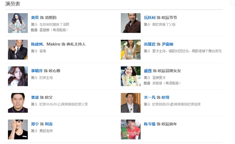 泡沫之夏所有演员表泡沫之夏的演员表