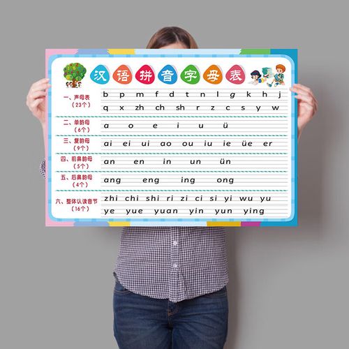 汉语拼音字母表大小写 小学生幼儿园一年级8-12岁挂图26个拼音音序表