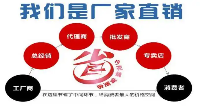 注浆管厂家直销,sm rpc注浆管,hoja 53f注浆料,武汉注浆管价格,注浆管