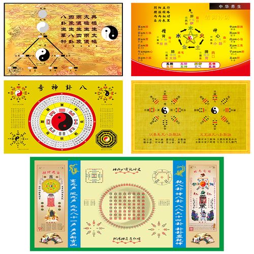 伏羲先天八卦河图洛书太极八卦图易经金木水火土风水挂画背胶布画