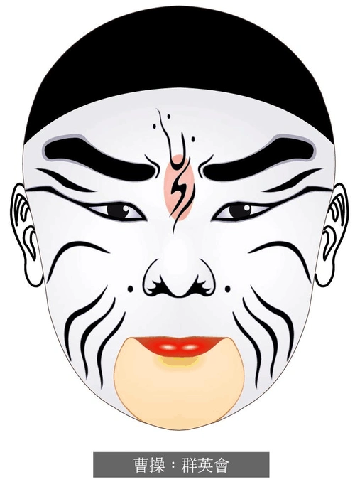 京剧脸谱三国人物