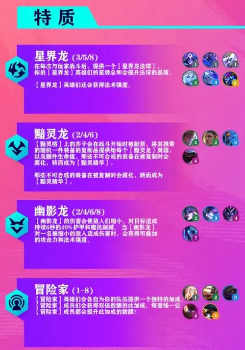 云顶之弈s75隐秘海域羁绊一图流来啦