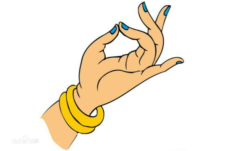 兰花指什么样??_百度知道