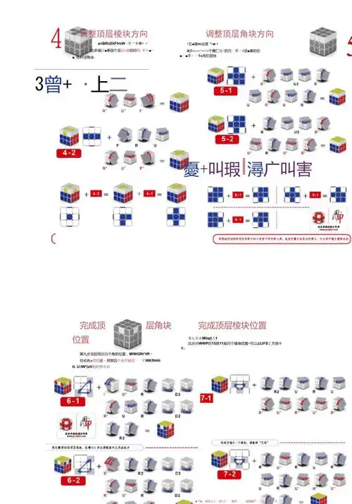 三阶魔方解法说明书