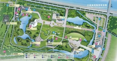 四川广汉三星堆博物馆