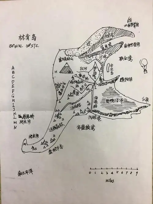 我接受不了神秘岛的结局怎么办…-亦辰