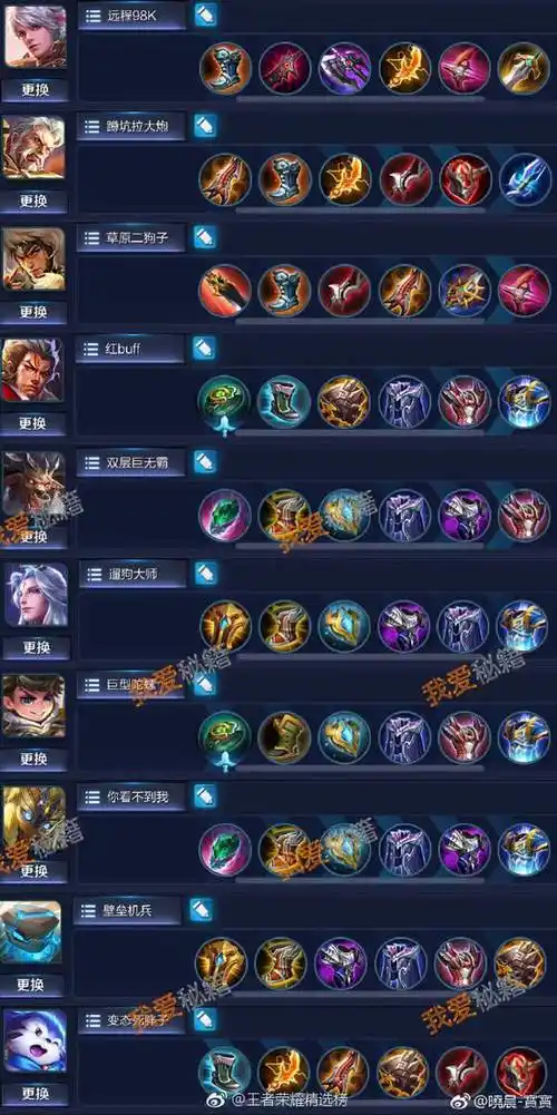 王者荣耀s13赛季全英雄铭文及出装推荐多图