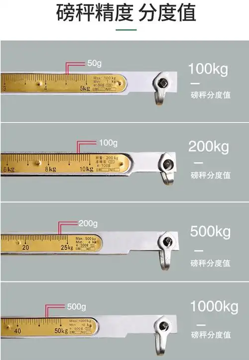 械磅秤500公斤1000kg100kg500kg带秤砣磅秤老式铁磅改机改电头超厚款