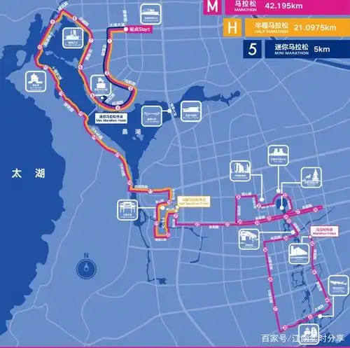 无锡马拉松的赛道路线图