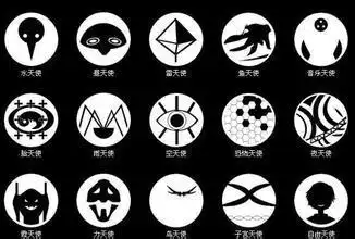 eva中十七位使徒的详细介绍