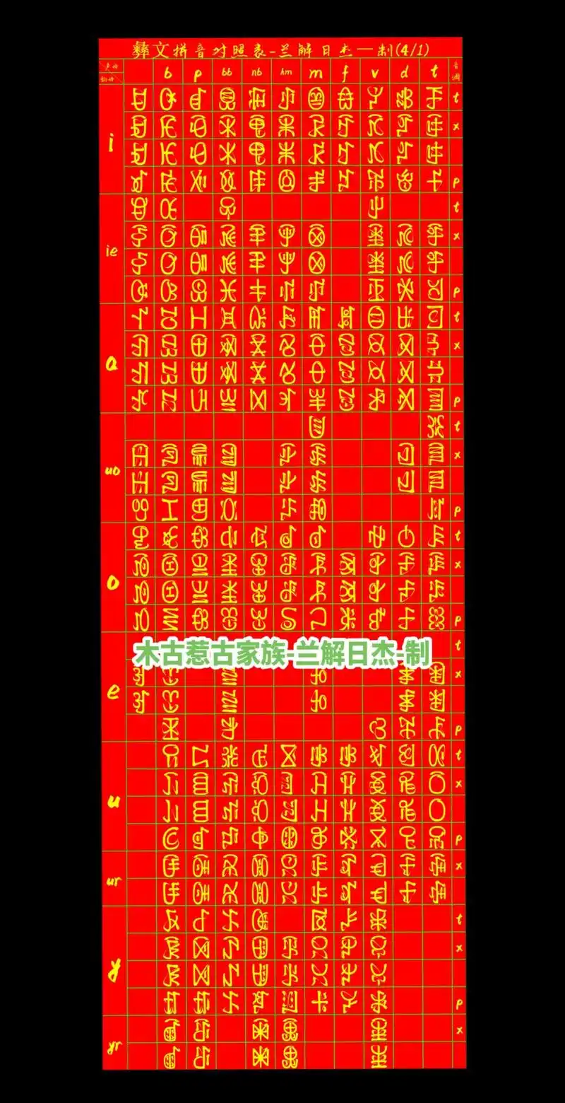 彝jie凉山彝文手写体.#彝jie凉山彝文手写体 本字体是北 - 抖音