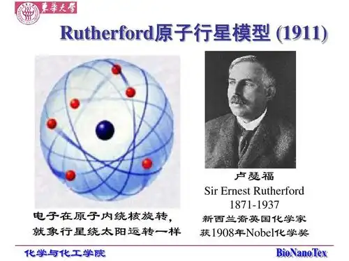 rutherford原子行星模型 (1911) 卢瑟福 电子在原子内绕核旋转, 就象