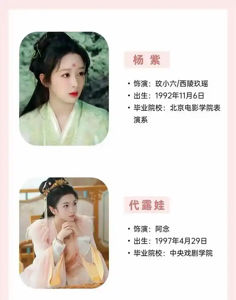 长相思演员年龄排行:檀健次不愧是老大哥.长相思演员年龄排行: - 抖音