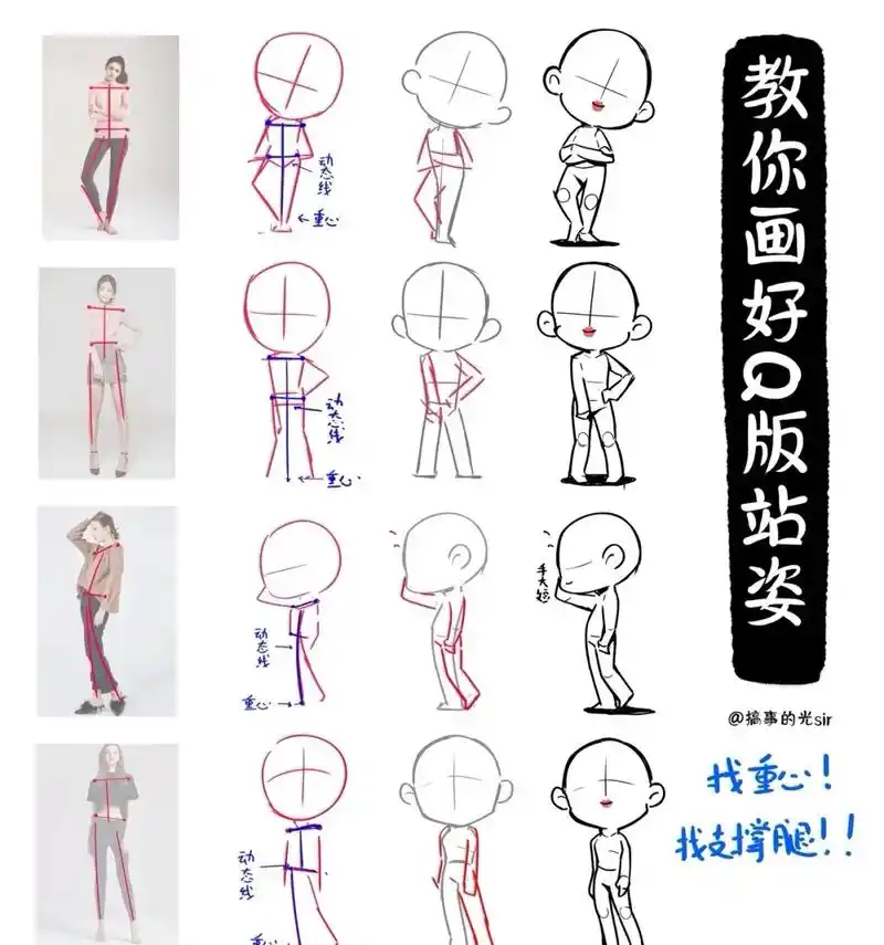 作者搞事的光sir纯干货q版站姿