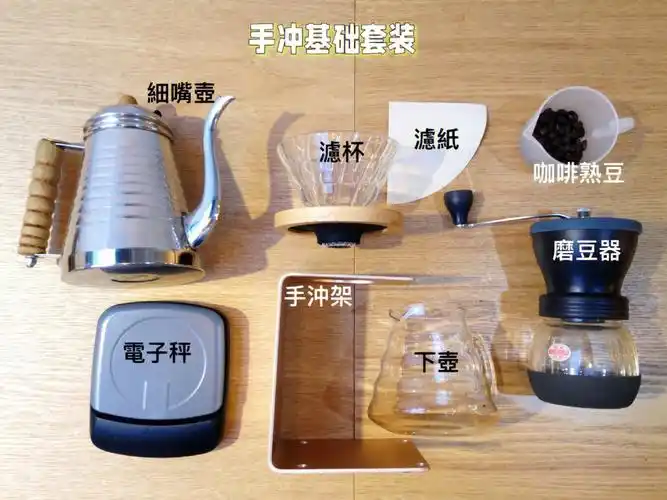 手冲咖啡是什么