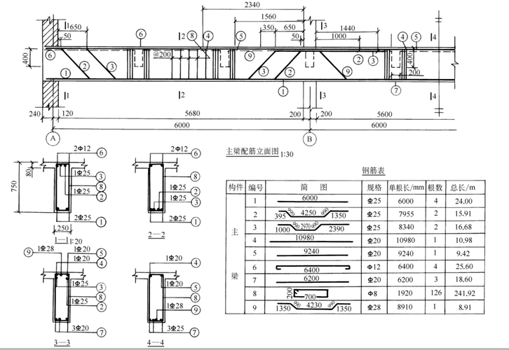 钢筋混凝土结构施工图识读教程