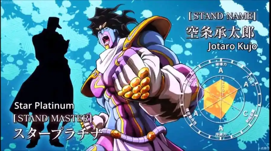 动漫 盘点jojo里面最强大的十个替身,看看你喜欢哪一个吧黄金体验镇魂