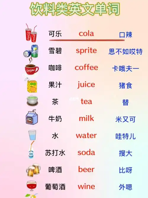 饮料类英文单词