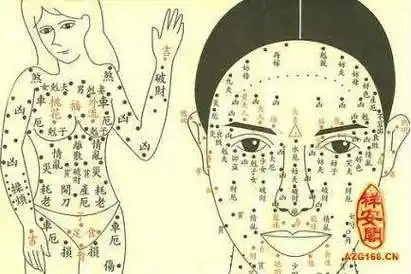 右脚背上有痣的女人代表什么 脚上长痣的位置看你一生命运