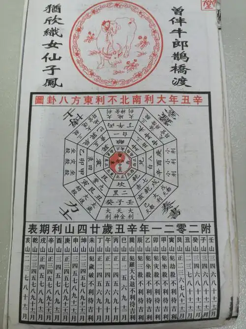 易经2023年运势(易经分析2023年国运) - 吉祥网,生辰八字算命 - ( m