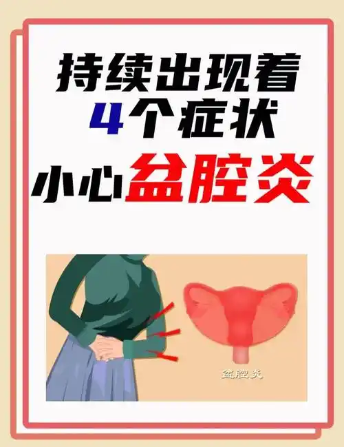 女性盆腔炎会出现哪些症状?杭州新城医院看妇科炎症如何?