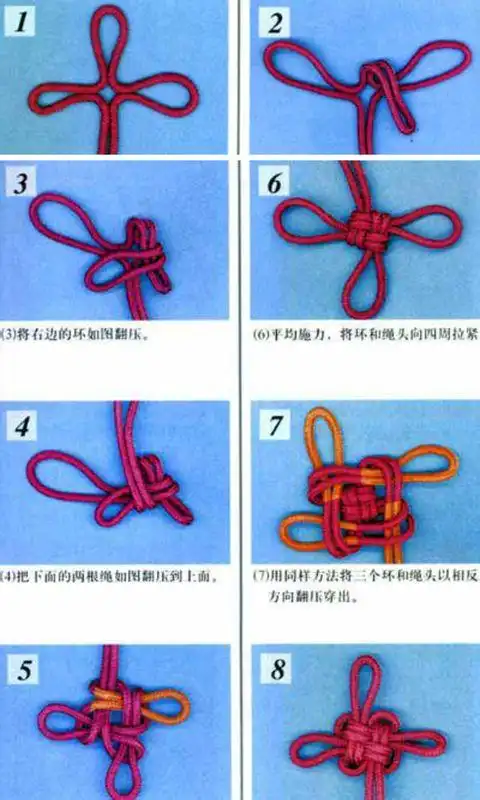 108颗佛珠手链怎么戴啊,不知道怎么穿怎么打结,老是掉