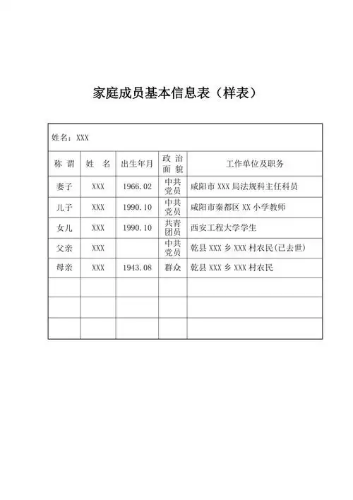 家庭成员基本信息表样表doc