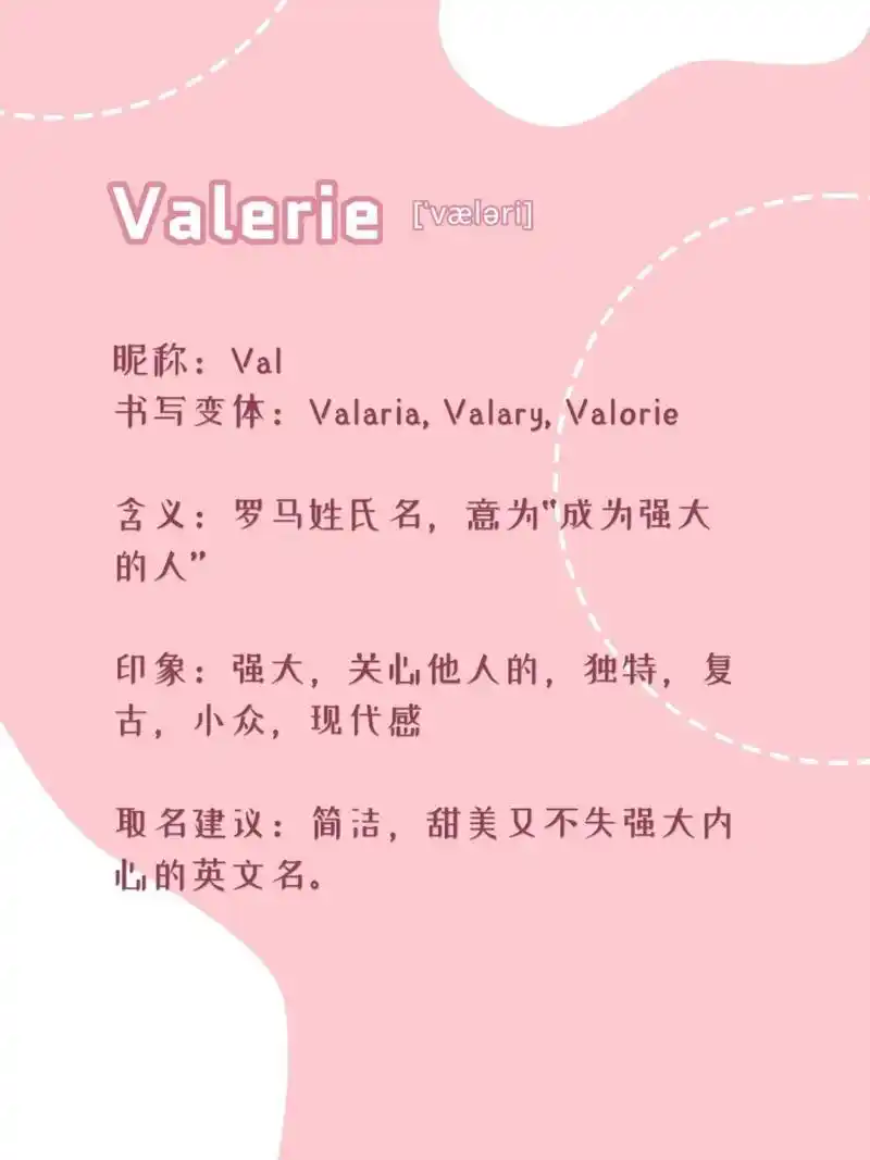 寓意强大与关怀的英文名#v开头#女生名 #好听的英文名女生# #女生英文