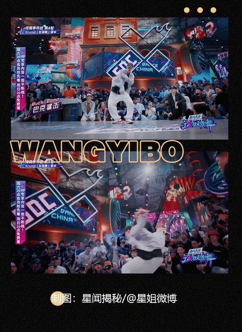 这就是街舞4战队海报##街舞4神兽版战队海报