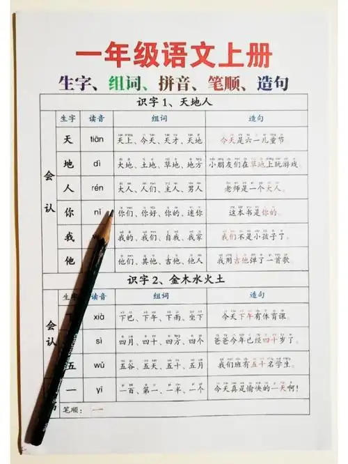 最新版带拼音的生字组词造句来喽