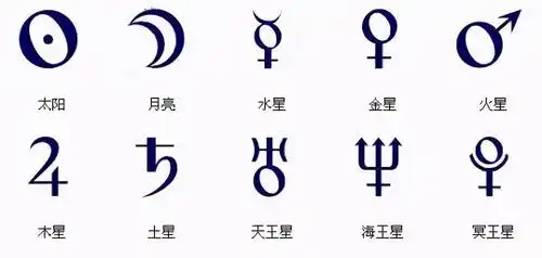 数字符号特殊符号大全